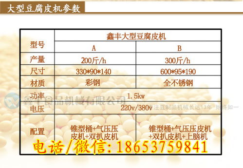 江蘇新型豆腐皮機 價格、設備與廠家技術轉讓全解析