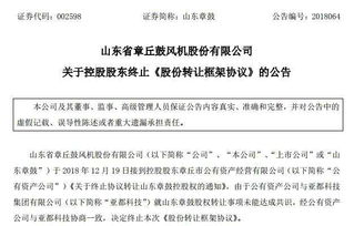 波瀾再起 山東章鼓控股股東終止向亞都科技轉(zhuǎn)讓控制權(quán)，技術(shù)轉(zhuǎn)讓前景再添變數(shù)